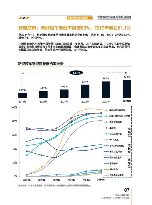 佛山287起亚对未来市场的预测，名爵汽车品牌文化的传播